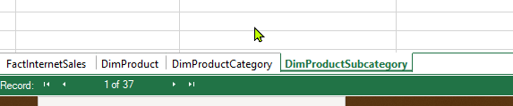 Tabs at the bottom of PowerPivot